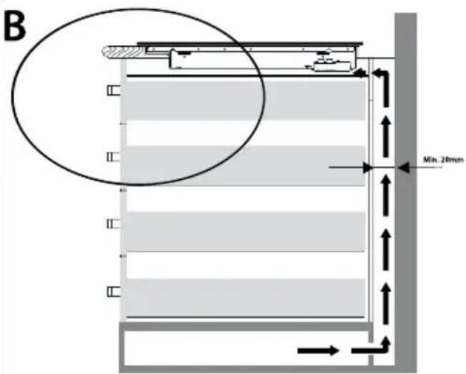 INVENTUM IKI7831 - problems &amp; solutions - 1