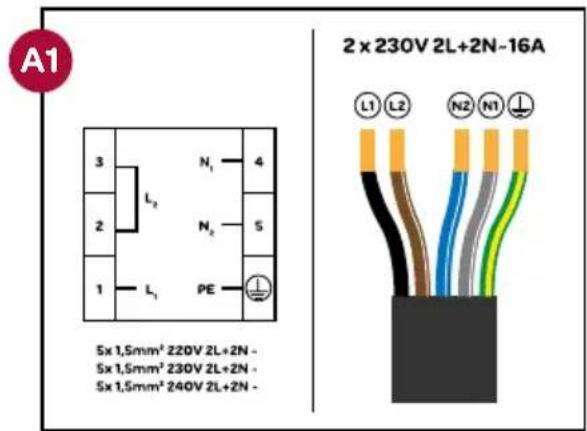 INVENTUM IKI7831 - DAS KOCHFELD AN DIE ELEKTRISCHE ANLAGE ANSCHLIESSEN - 2