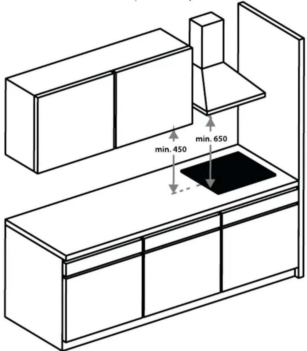 INVENTUM IKI7831 - RUIMTE RONDOM DE KOOKPLAAT - 1