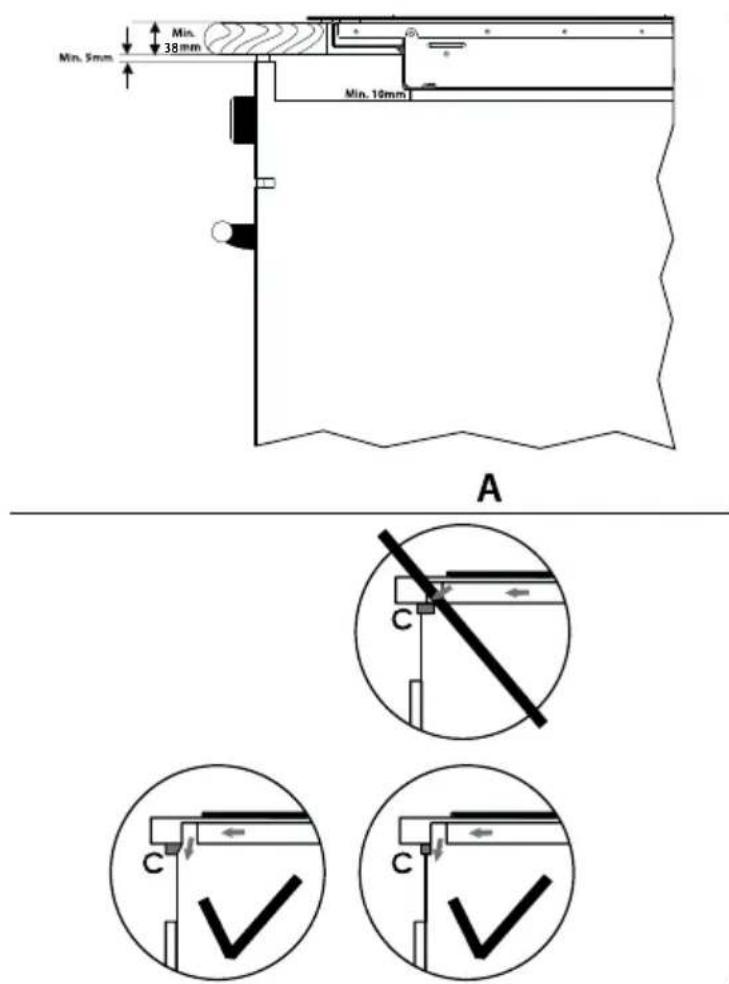 INVENTUM IKI7831 - Ensure that there is sufficient air circulation. - 3