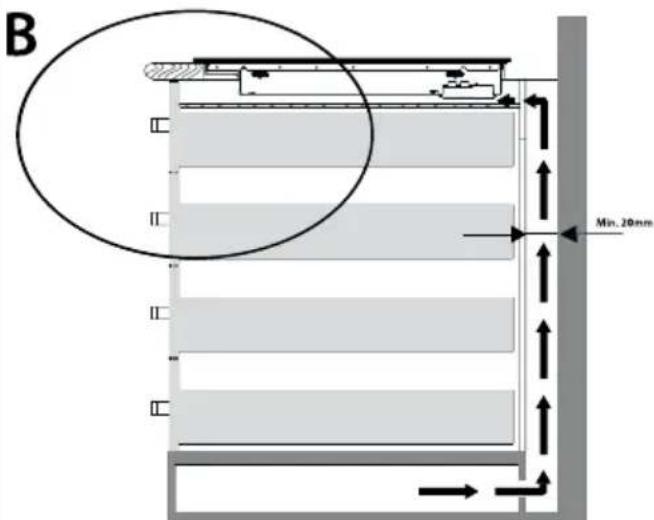 INVENTUM IKI7831 - Ensure that there is sufficient air circulation. - 2