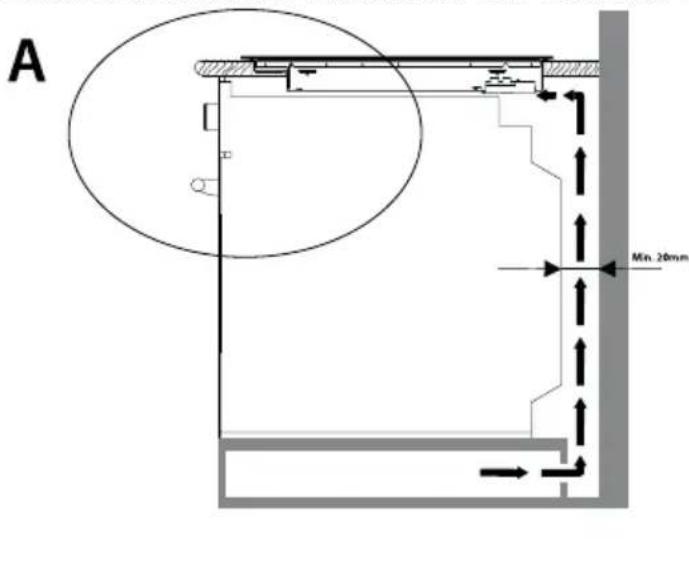 INVENTUM IKI7831 - Sorgen Sie für eine ausreichende Luftzufuhr und -abfuhr. - 1