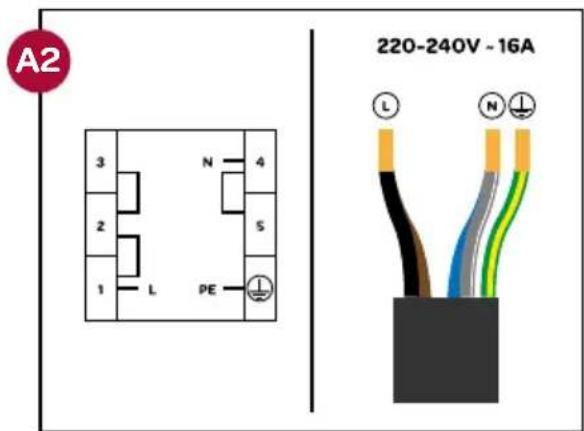 INVENTUM IKI7831 - DAS KOCHFELD AN DIE ELEKTRISCHE ANLAGE ANSCHLIESSEN - 3