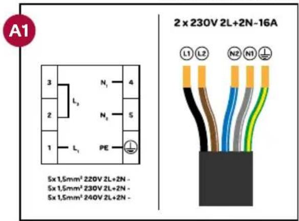 INVENTUM IKI7831 - RACCORDEMENT DE LA TABLE DE CUISSON SUR L'INSTALLATION ÉLECTRIQUE - 2