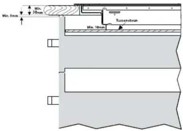 INVENTUM IKI7831 - problems &amp; solutions - 3