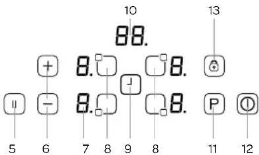 INVENTUM IKI7831 - Kookplaat - 1