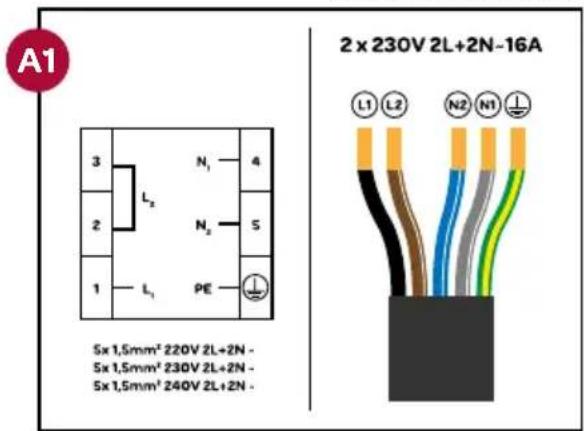 INVENTUM IKI7831 - CONNECTING THE HOB TO THE ELECTRICAL SYSTEM - 2