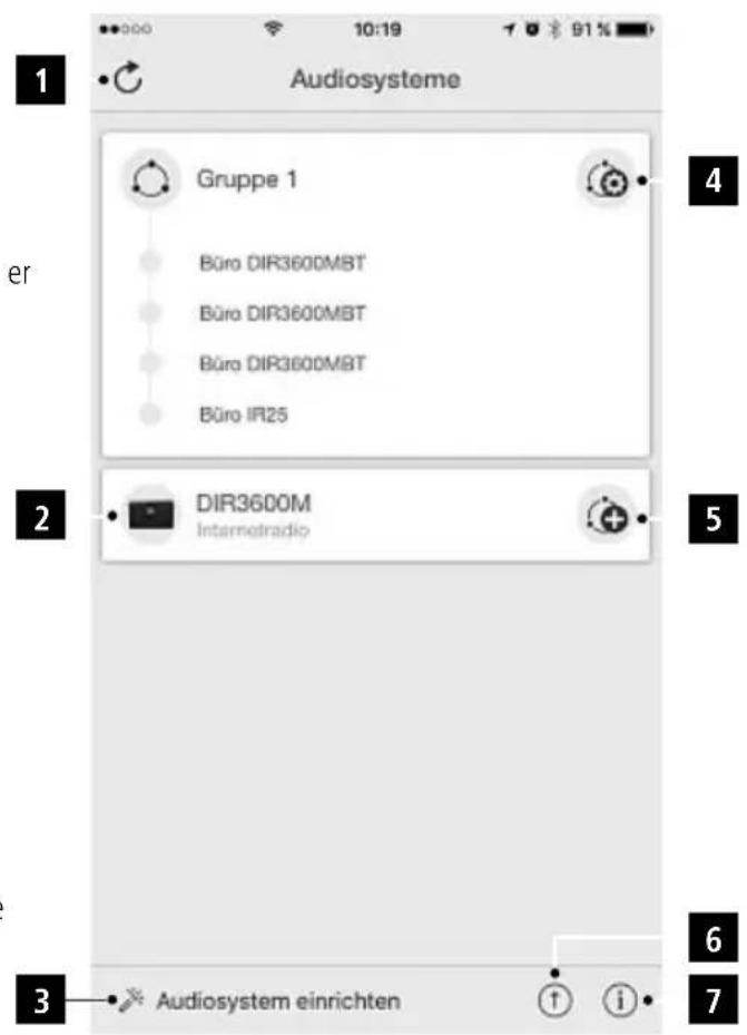 HAMA IR360MBT - Interface / oppbygning av UNDOK startskjerm - 1