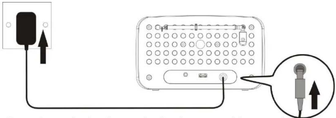 Soundmaster UR190WE - Connect to power - 1