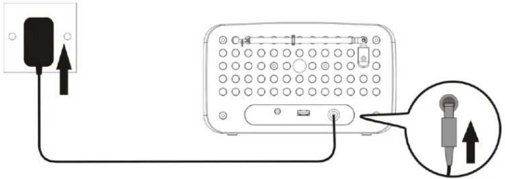 Soundmaster UR190WE - Ansluta till elnätet - 1