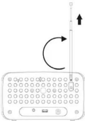Soundmaster UR190WE - De antennagebruiken - 1