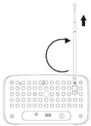 Soundmaster UR190WE - Using the antenna - 1
