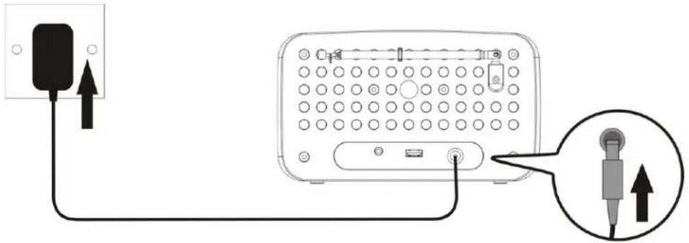Soundmaster UR190WE - Koble til strømmen - 1