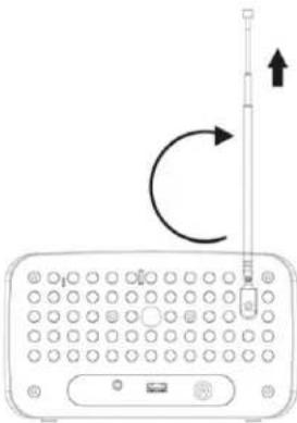 Soundmaster UR190WE - Pouziti anteny - 1