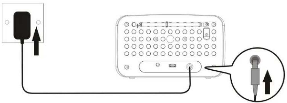 Soundmaster UR190WE - Mise sous alimentation - 1
