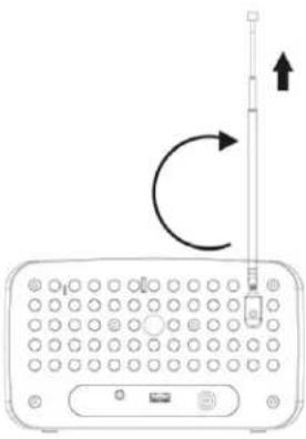 Soundmaster UR190WE - Utilisation de l'antenne - 1