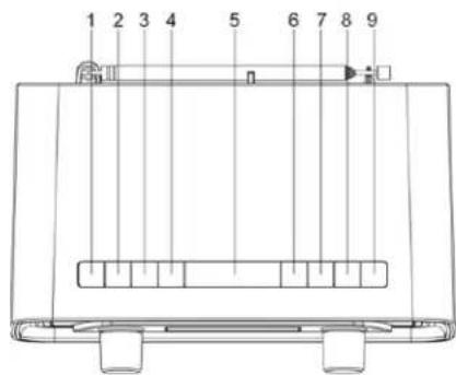 Soundmaster UR190WE - UMISTENI OVLADACICH PRVKU - 1