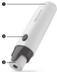 MEDISANA NP 860 - MEDISANA® - 1