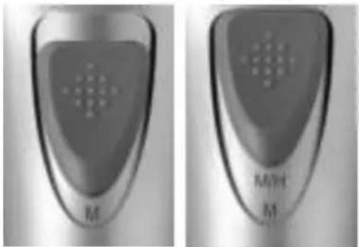 MEDISANA ITM 88275 - Einsatzen des Gerätes - 1