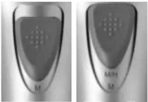 MEDISANA ITM 88275 - Starting the Massager - 1