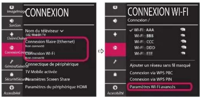 LG 32LM6300PLA - Dépannage des problèmes de réseau - 2