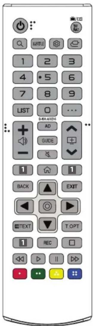LG 32LM6300PLA - Utilisation de la télécommande - 1