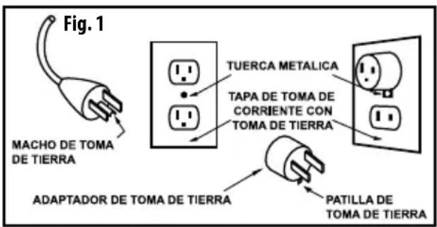 HONEYWELL HZ789 - IMPORTANT INSTRUCCIONES DE SEGURIDAD REFERentes AL ENCHUFE DE SU PRODUCTO - 1