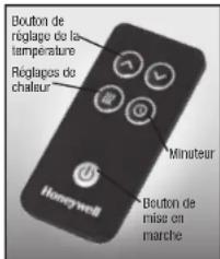 HONEYWELL HHF360V - Fonctionnement de la télécommande - 2