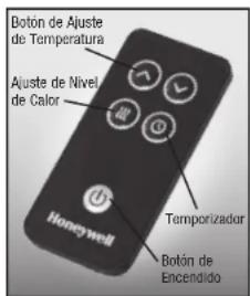HONEYWELL HHF360V - Operación del Control Remoto - 2