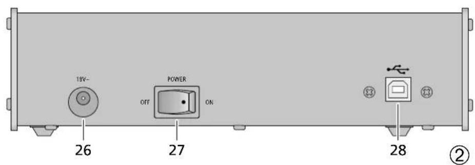 IMG STAGE LINE MMX44 - 3