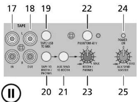 IMG STAGE LINE MMX24USB - 2