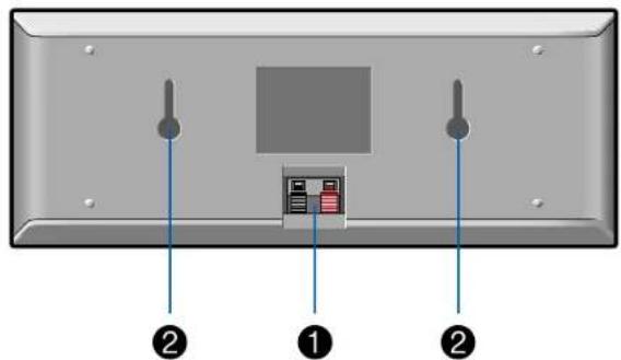 ONKYO HTS3910 - Enceintes avant/Enceintes surround - 4