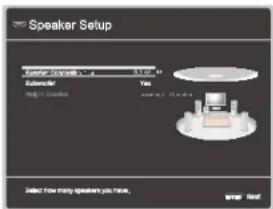 ONKYO HTS3910 - Speaker Setup - 1