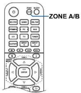 ONKYO HTS3910 - Lecture - 2