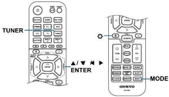 ONKYO HTS3910 - Syntonisation automatique - 1