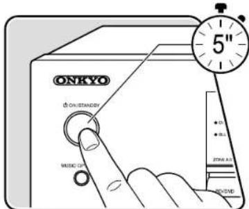 ONKYO HTS3910 - Essayez de redémarrer l'appareil - 1