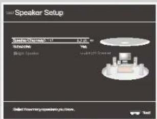 ONKYO HTS3910 - Système 5.1 - 2