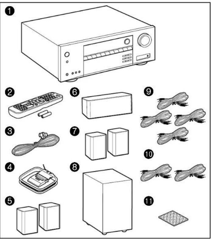 ONKYO HTS3910 - Ce que contient la boîte - 1