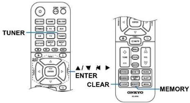 ONKYO HTS3910 - Procedure d'enregistrement - 1