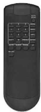 IMG STAGE LINE FM102DAB - Digitaler Stereotuner - 2