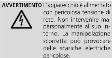 IMG STAGE LINE FM102DAB - Avvertenze per l'uso sicuro - 1