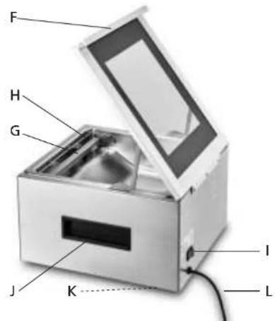 Solis Chamber Vac Pro 5702 - WICHTIGESICHERHEITSHINWEISE - 5