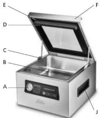 Solis Chamber Vac Pro 5702 - BELANGRIJKE VEILIGHEIDSAANWIJZINGEN - 1