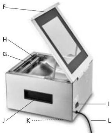 Solis Chamber Vac Pro 5702 - IMPORTANT SAFETY PRECAUTIONS - 2