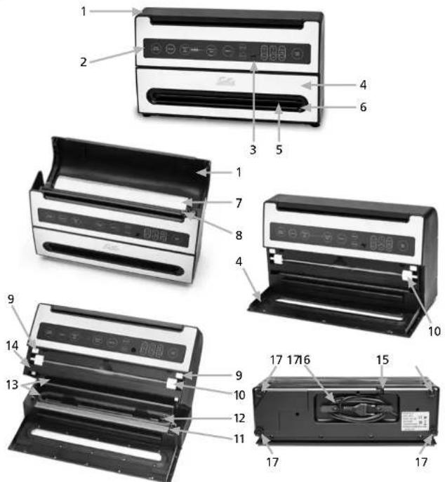 Solis VertiVac Plus 5703 - GERÄTEBESCHREIBUNG - 1