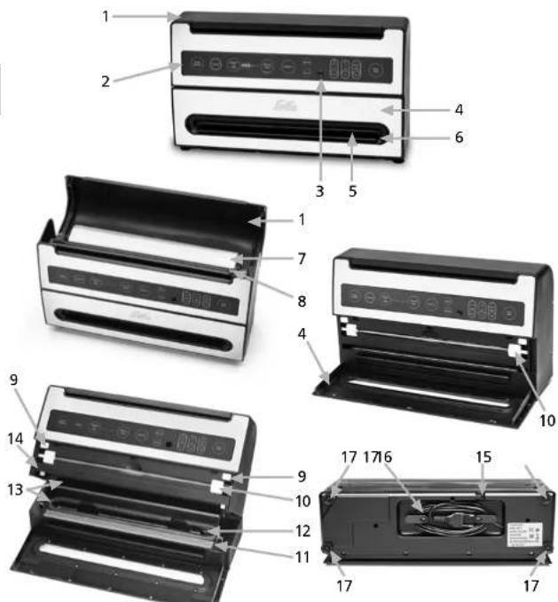 Solis VertiVac Plus 5703 - DESCRIZIONE DEL DISPOSITIVO - 2