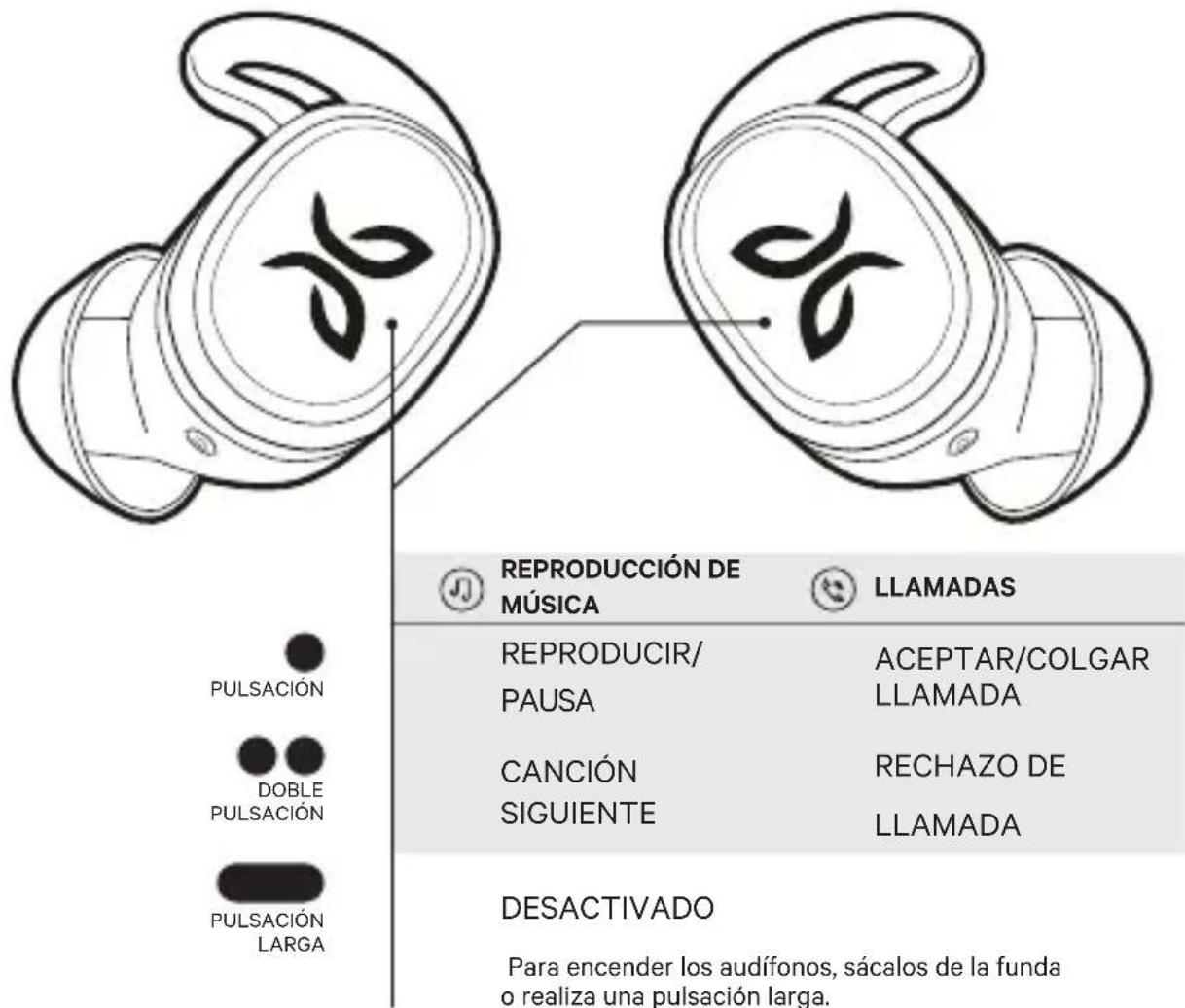 JAYBIRD Vista - CONTROLS - 1