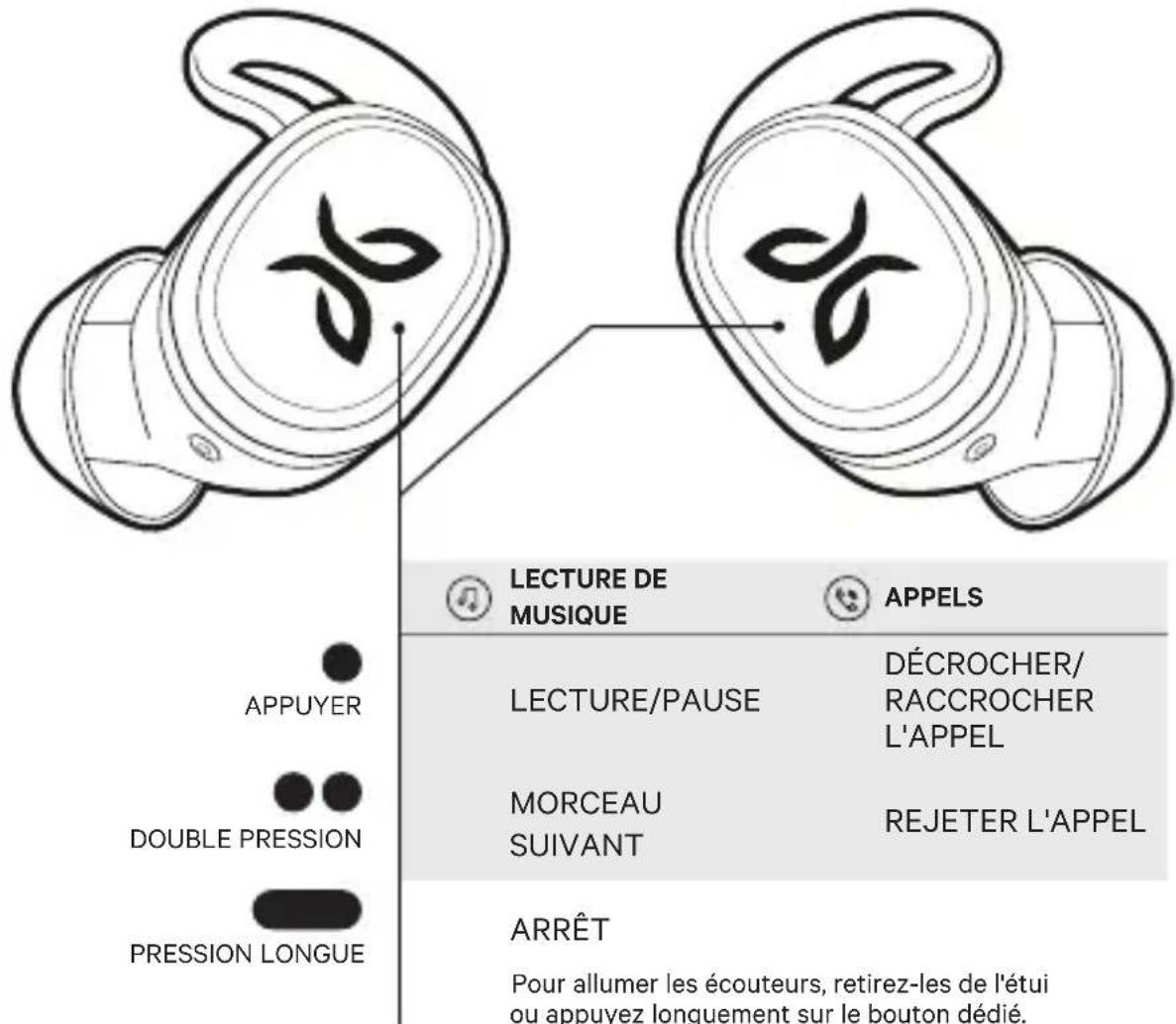 JAYBIRD Vista - COMMANDES - 1