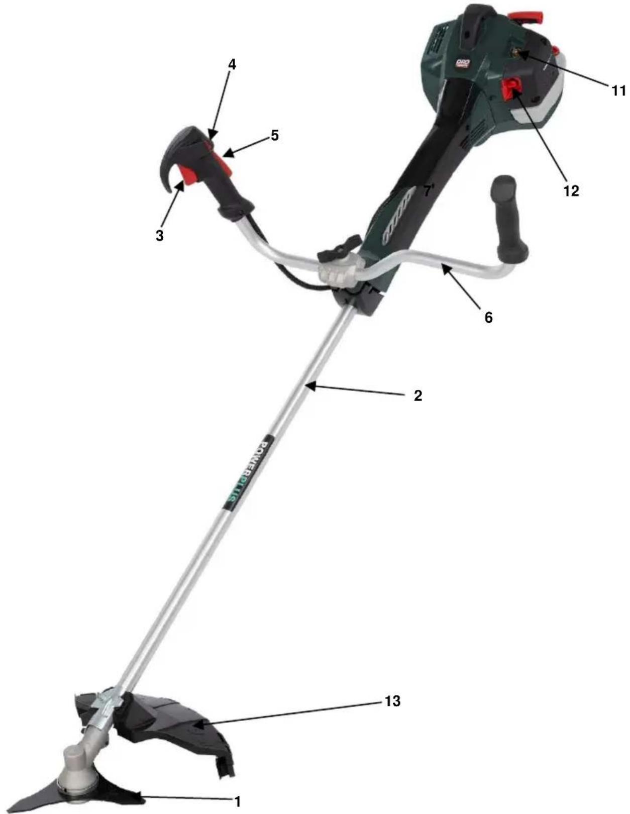 PowerPlus Pro Power - 1