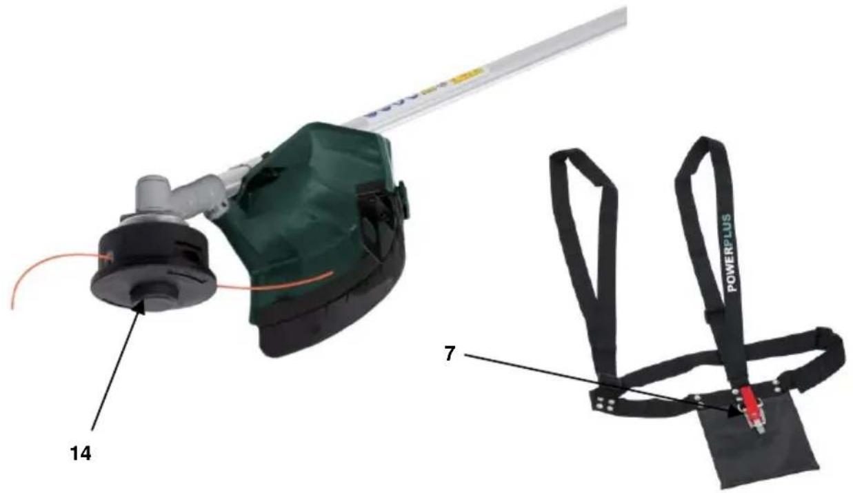 PowerPlus Pro Power - 3